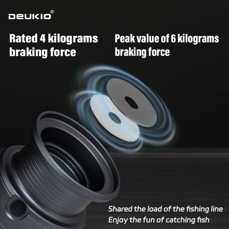 DEUKIO Lightweight Spinning Re - огляд і ціна Kastking Reel Zephyr