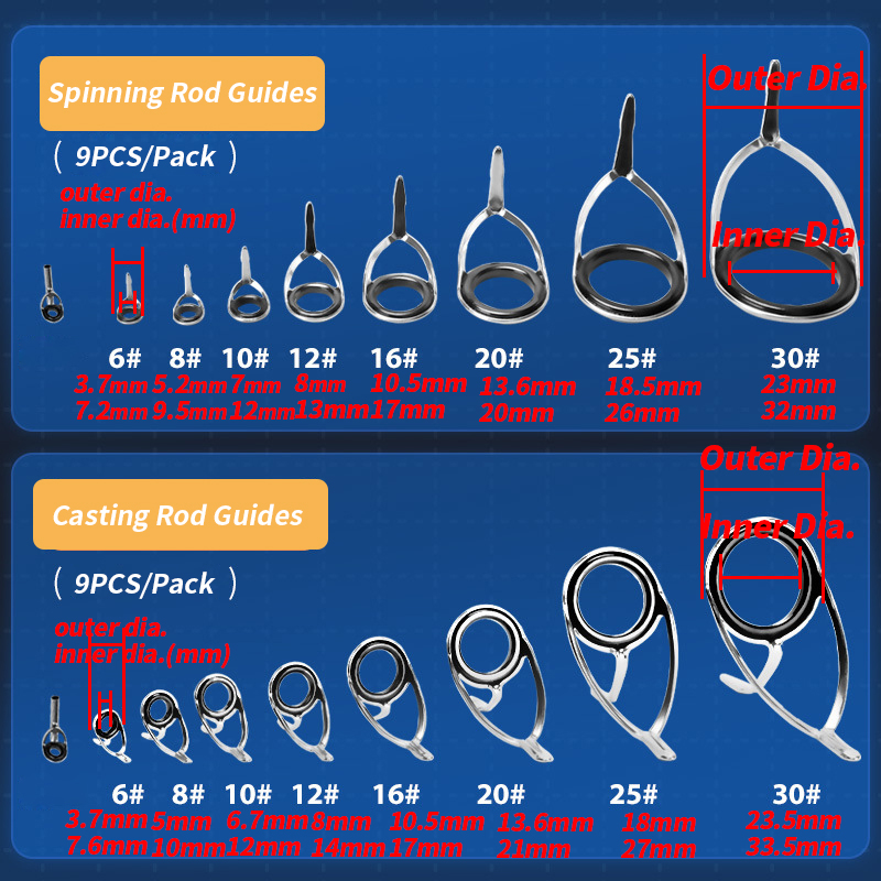 9Pcs Fishing Rod Guides Ring R - огляд і ціна Fishing Rod Guide Replacement