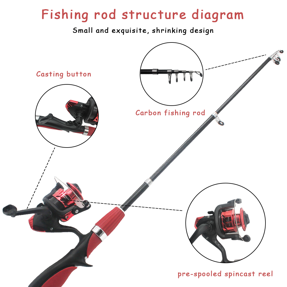 Kids Fishing Pole Set Fishing  - огляд і ціна Fishing Rod Ice